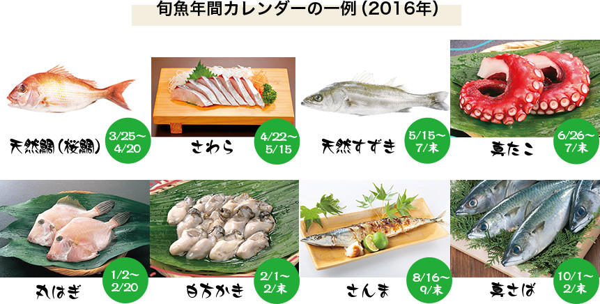 旬魚年間カレンダーの一例（2016年）